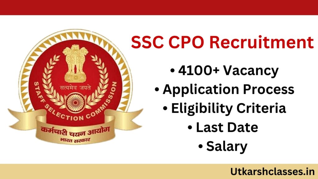 SSC CPO SI 2024 Recruitment