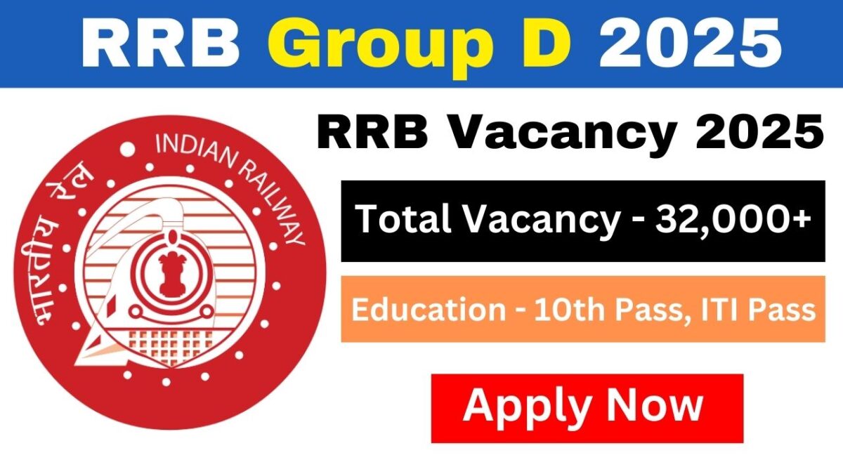 RRB Group D Recruitment 2025